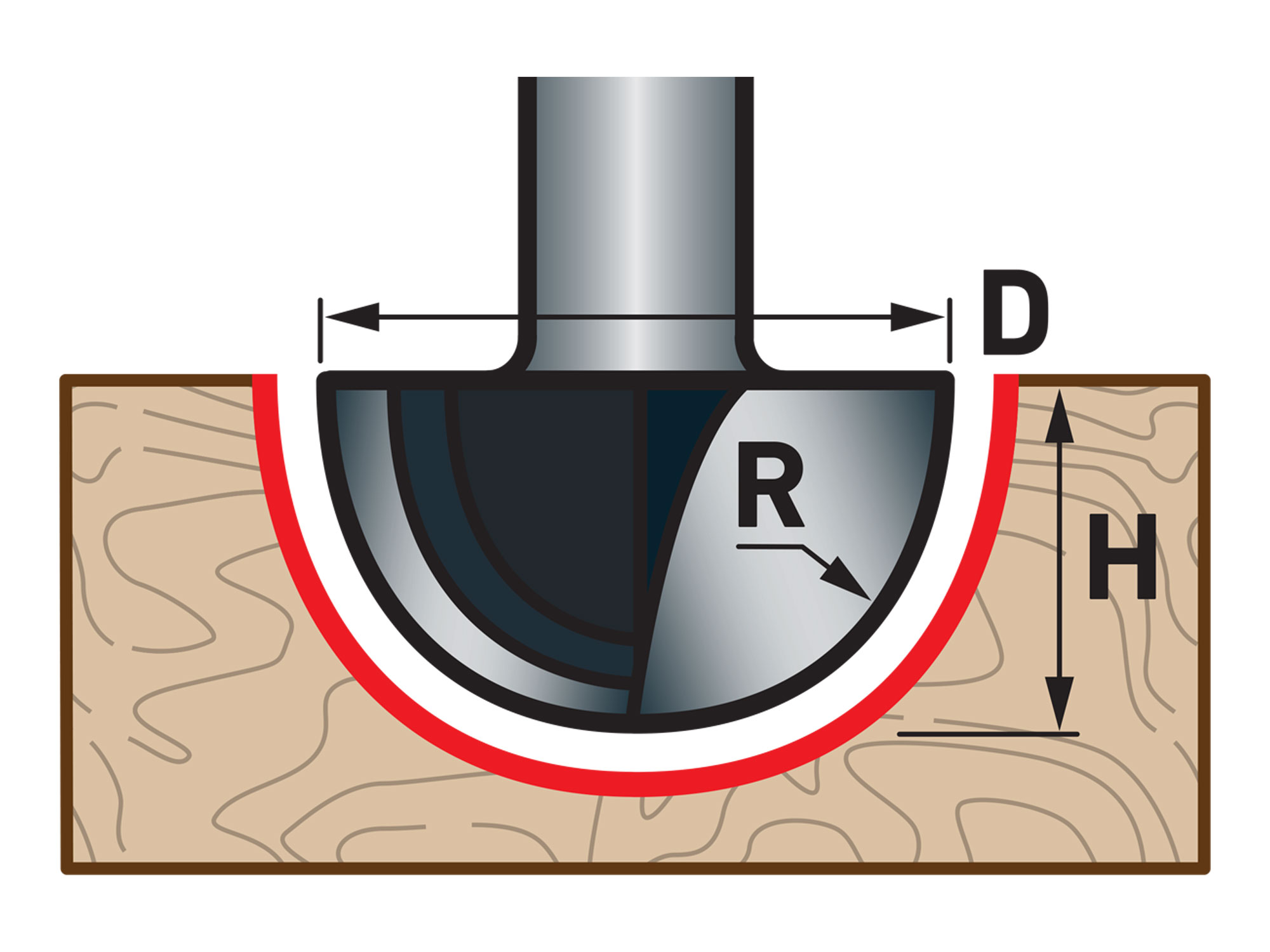 Broca Redondeada Convexa; R6.3Mmxd12.7Xh10D 8Mm - Imagen 1