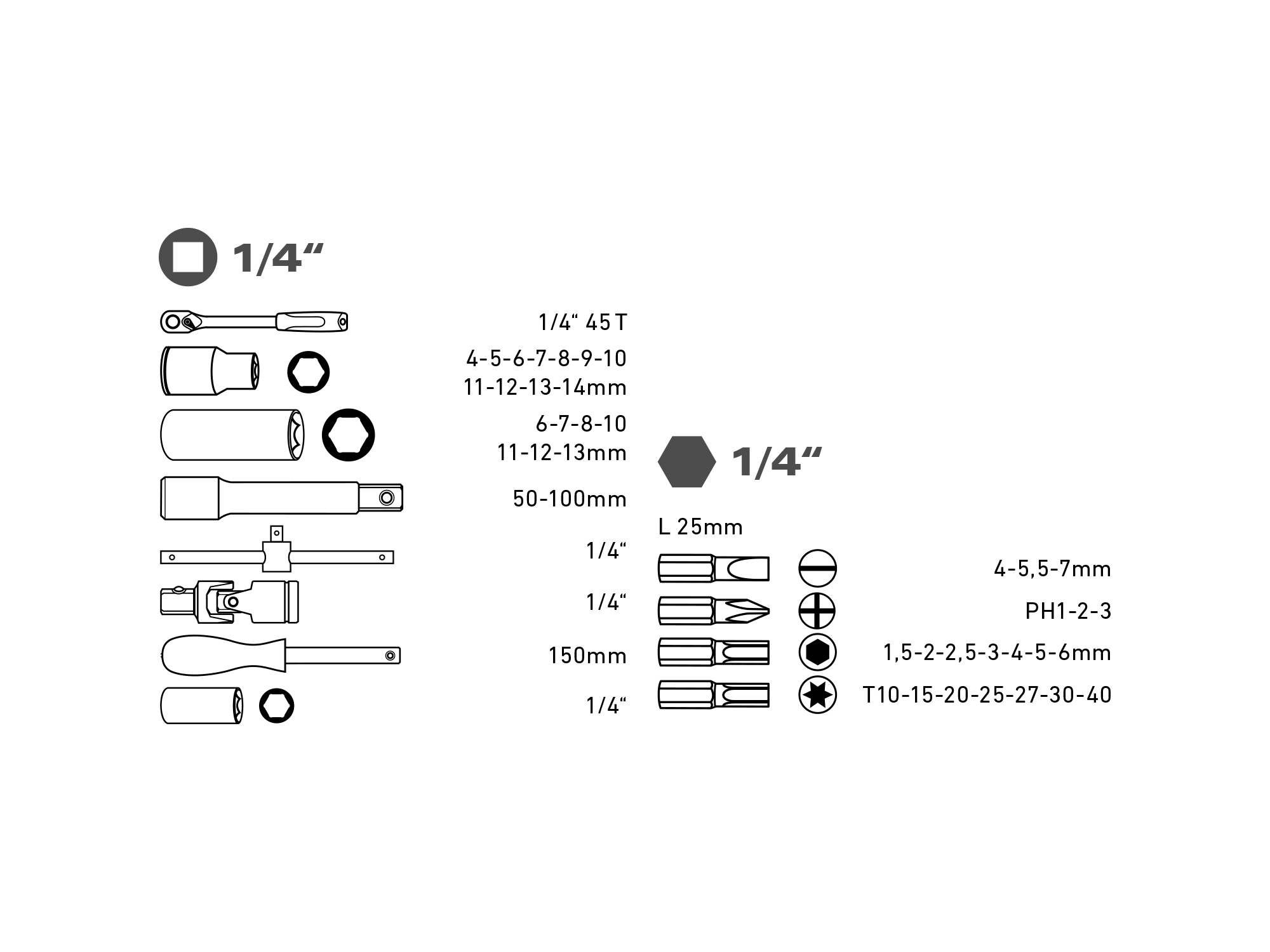 CAJA DE HERRAMIENTAS 1/4", 45 PZS - Imagen 1